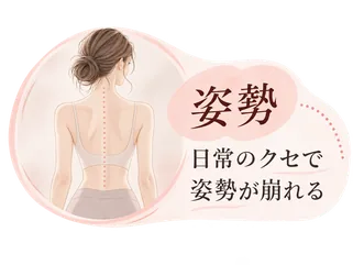姿勢の崩れのイメージ
