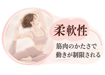 柔軟性不足のイメージ