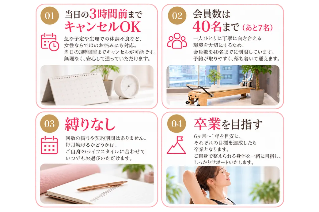 続けやすさの4つの理由